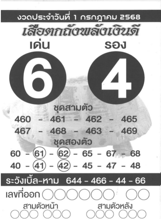 หวยเสือตกถัง