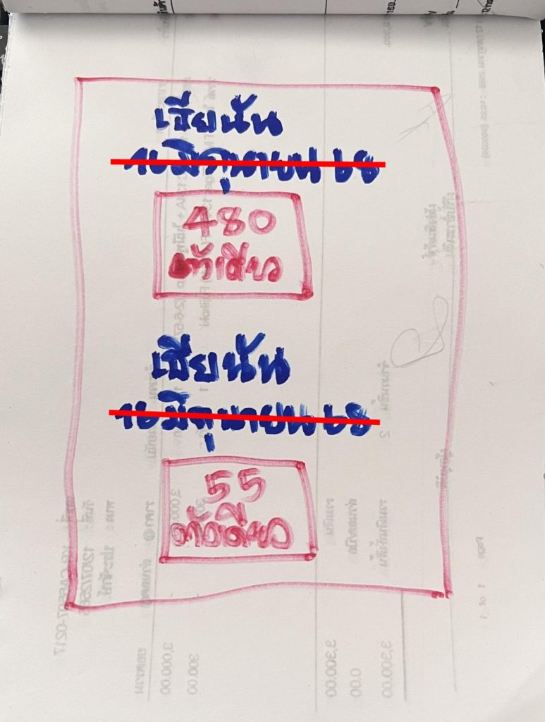 หวยเฮียนัน