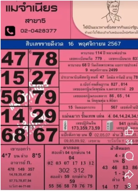 หวยแม่จำเนียร