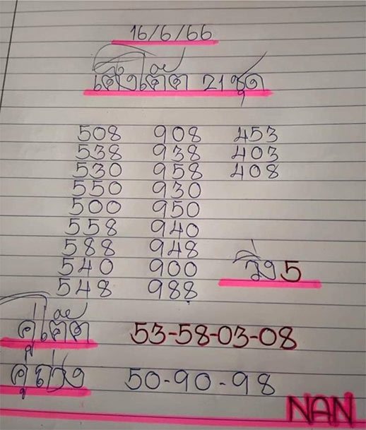หวยแอดนัน งวดวันที่ 16 มิถุนายน 2566