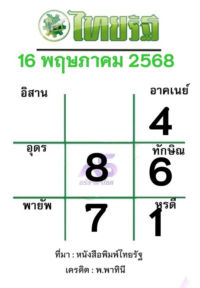 หวยไทยรัฐ