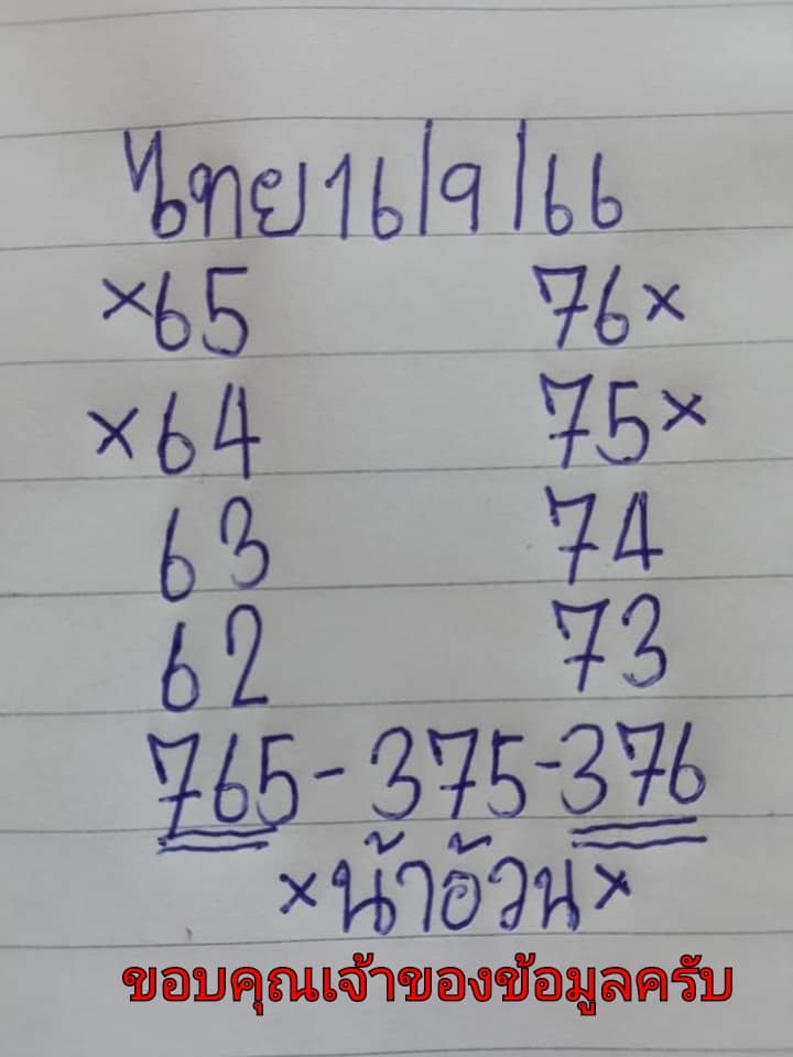 เลขน้าอ้วน ให้ฟรี งวดวันที่ 16 กันยายน 2566