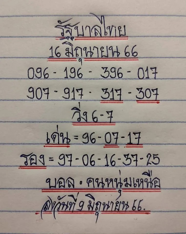 เลขเด็ด หวยมิสเตอร์บอล หวยงวดนี้ 16 มิ.ย.66