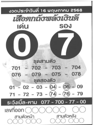 เสือตกถังพลังเงินดี