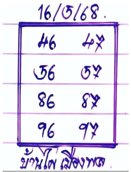 บ้านไผ่เมืองพล