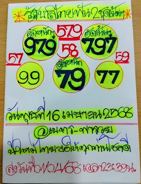 หวยเนตรพารวย