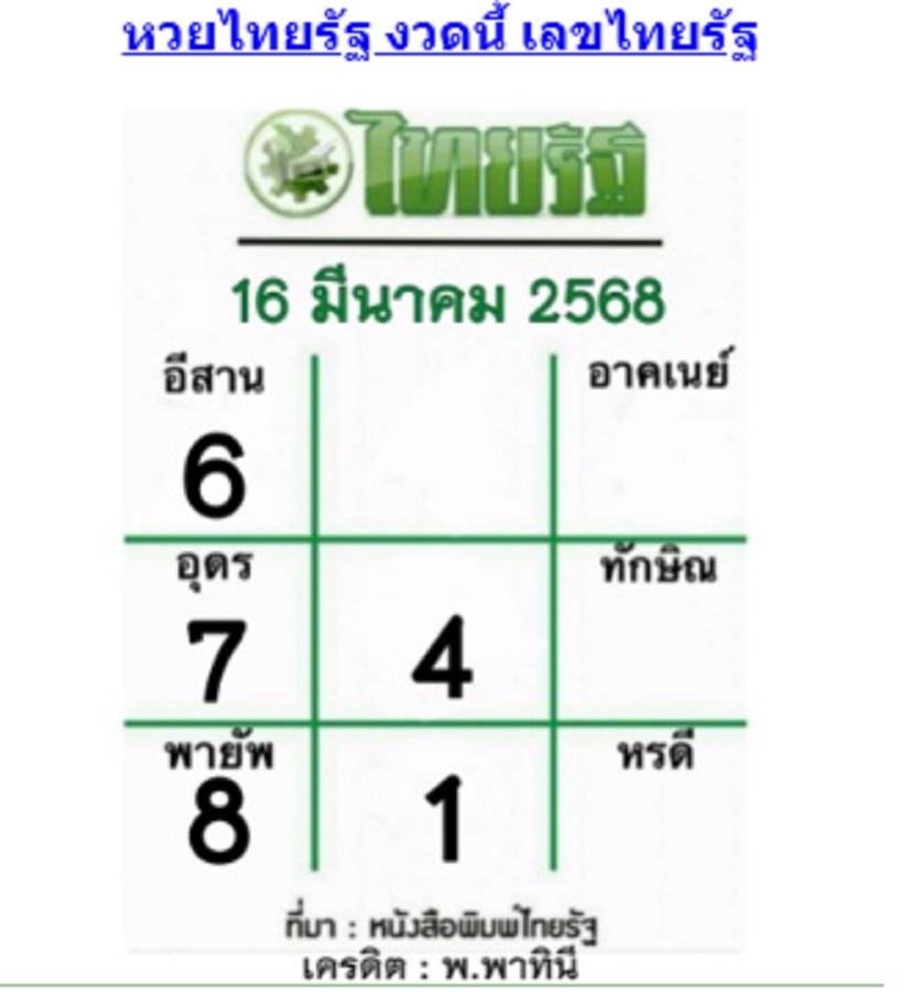 หวยไทยรัฐ