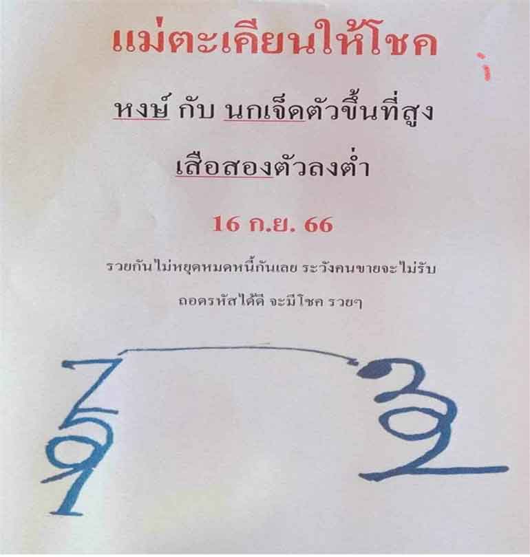 เลขเด็ดแม่ตะเคียนทองให้โชค งวดประจำวันที่ 16 กันยายน 2566