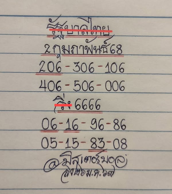 หวยมิสเตอร์บอล