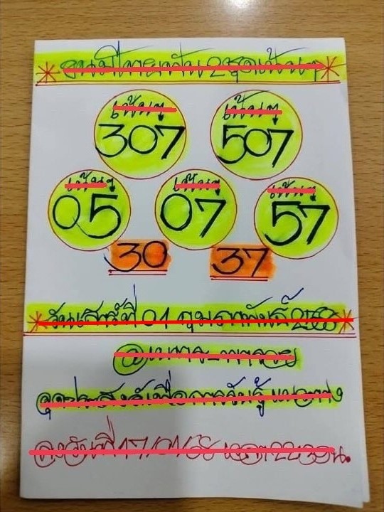 หวยแอดเนตรพารวย