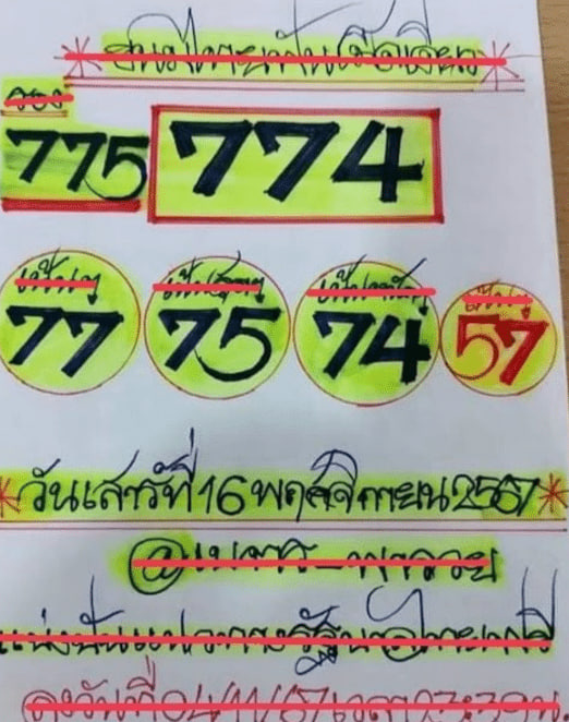 หวยเนตรพารวย