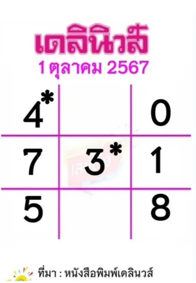 หวยเดลินิวส์