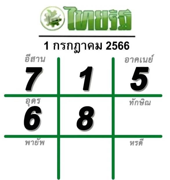 หวยไทยรัฐ งวดประจำวันที่ 1 กรกฎาคม  2566