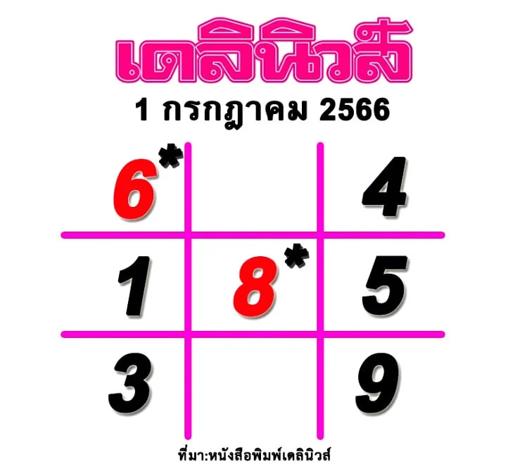 เดลินิวส์ งวดประจำวันที่ 1 กรกฎาคม 2566