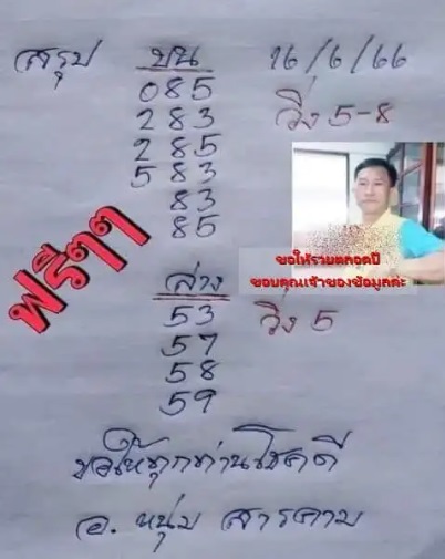 แนวทางหวยรัฐบาลไทย งวดวันที่ 16 มิถุนายน 2566
