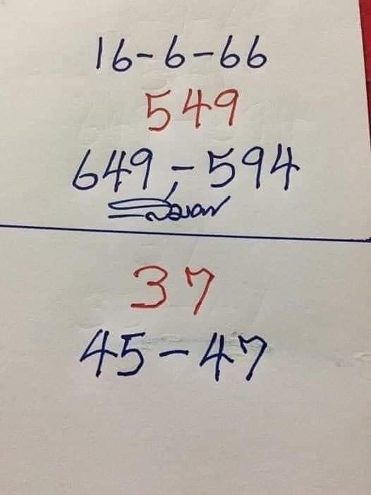 แนวทางหวยรัฐบาลไทย งวดวันที่ 16 มิถุนายน 2566