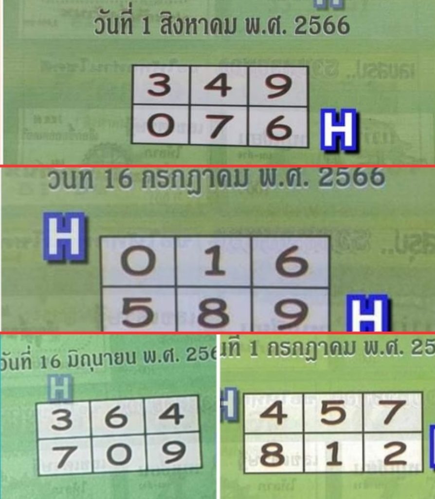 รวบรวมแนวทางหวยรัฐบาลไทยแม่นๆ งวดประจำวันที่ 16 กรกฎาคม 2566