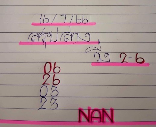 รวบรวมแนวทางหวยรัฐบาลไทยแม่นๆ งวดประจำวันที่ 16 กรกฎาคม 2566