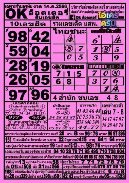 หวยรัฐบาลไทยแม่นๆ งวดประจำวันที่ 1 กรกฎาคม 2566