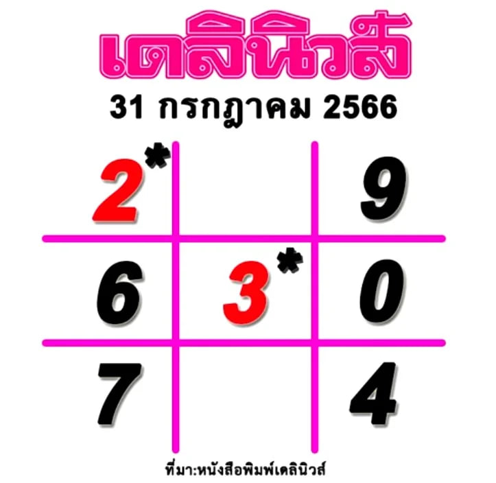 หวยเดลินิวส งวดวันที่ 31 กรกฎาคม 2566