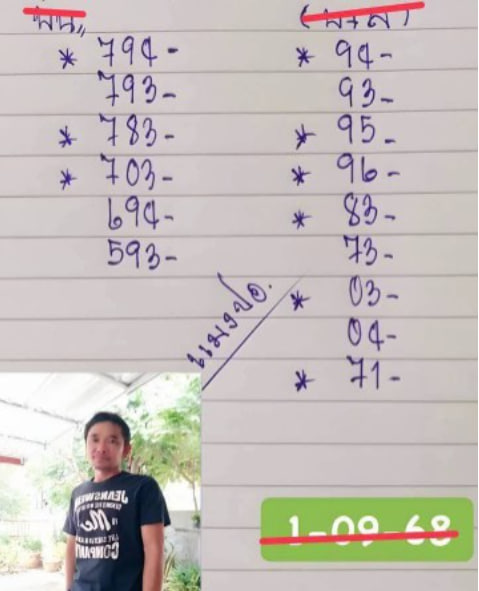 หวยแมงปอ
