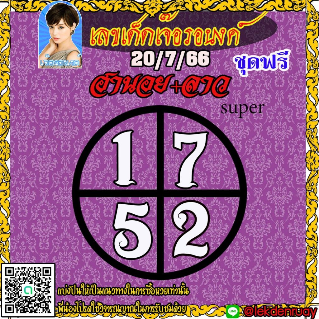 แนวทางหวยฮานอย หวยลาว หวยมาเลย์ เจ๊อรอนงค์ พารวย งวดวันที่ 20 กรกฎาคม 2566