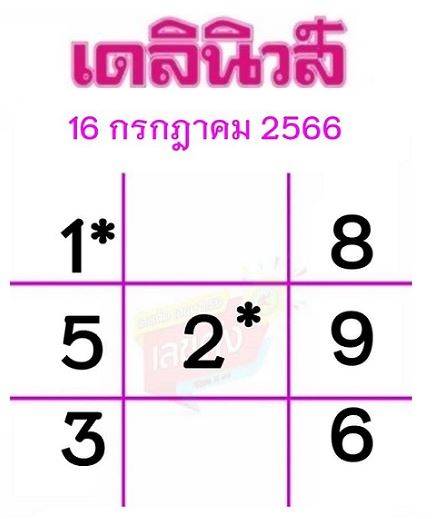 แนวทางเลขเด็ดหวยเดลินิวส์ งวดประจำวันที่ 16 กรกฎาคม 2566