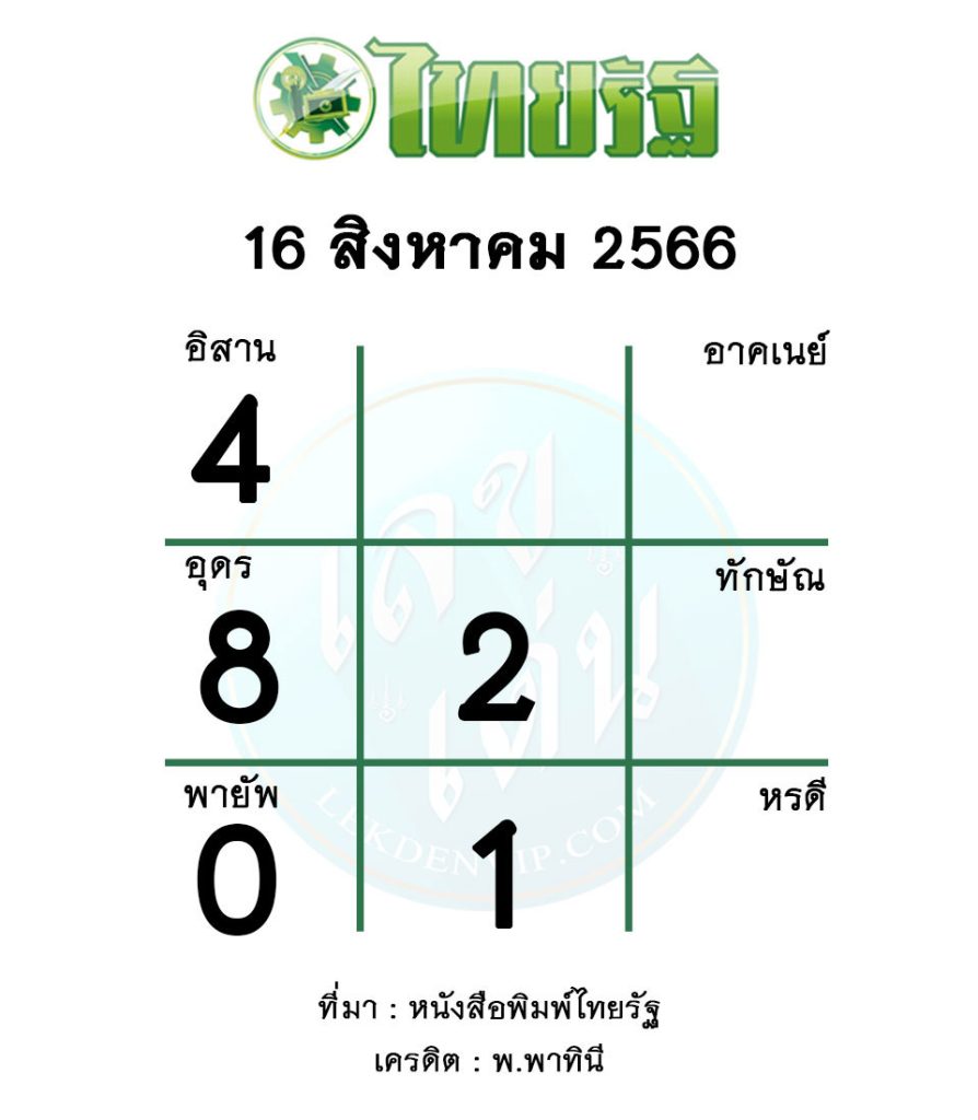 หวยไทยรัฐ-งวดประจำวันที่-16-สิงหาคม-2566