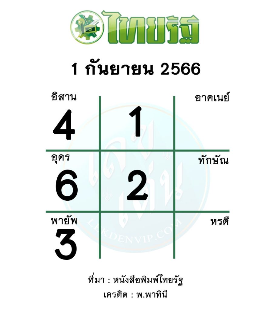 หวยไทยรัฐ-งวดวันที่-1-กันยายน-2566