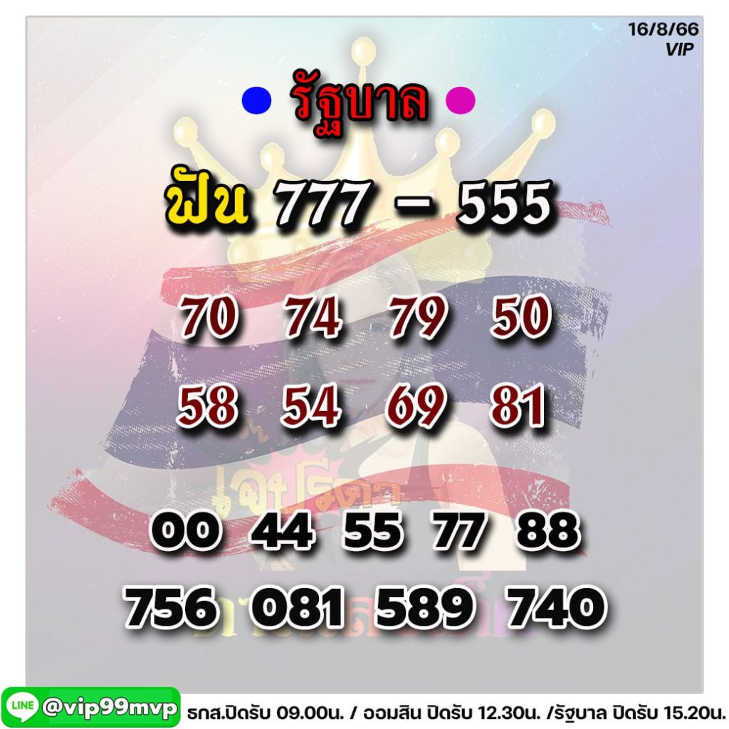 แนวทางหวยรัฐบาลไทย เจ๊ปรีดา งวดวันที่ 16 สิงหาคม 2566