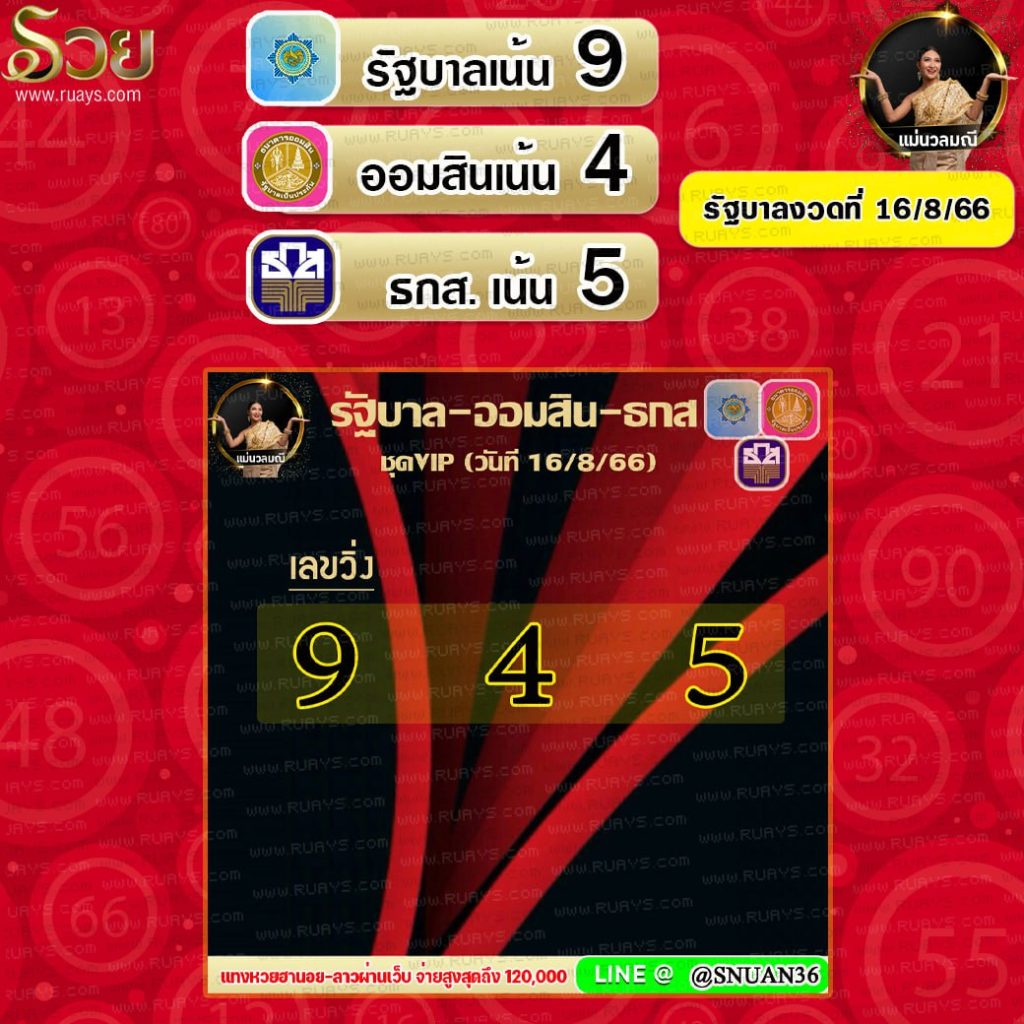 แนวทางหวยรัฐบาลไทย แม่นวลมณี งวดวันที่ 16 สิงหาคม 2566