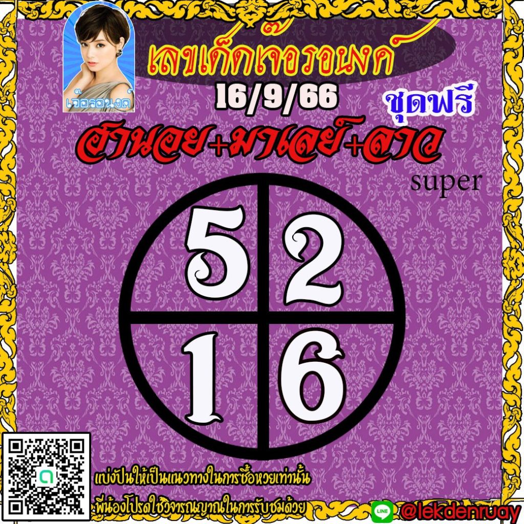 แนวทางหวยลาว หวยฮานอย หวยมาเลย์ เจ๊อรอนงค์ งวดวันที่ 16 กันยายน 2566