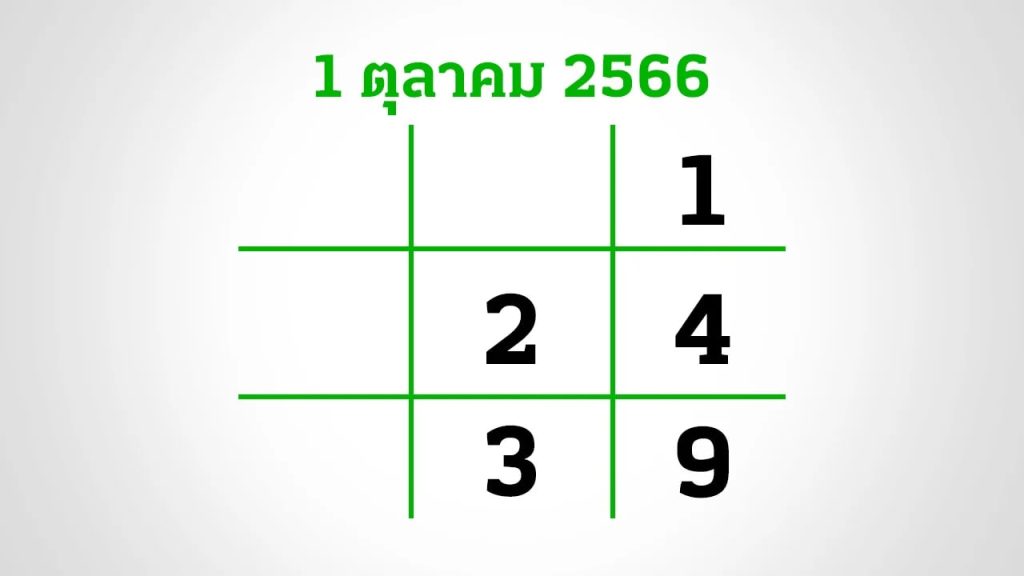 แนวทางหวยไทยรัฐ งวดประจำวันที่ 1 ตุลาคม 2566