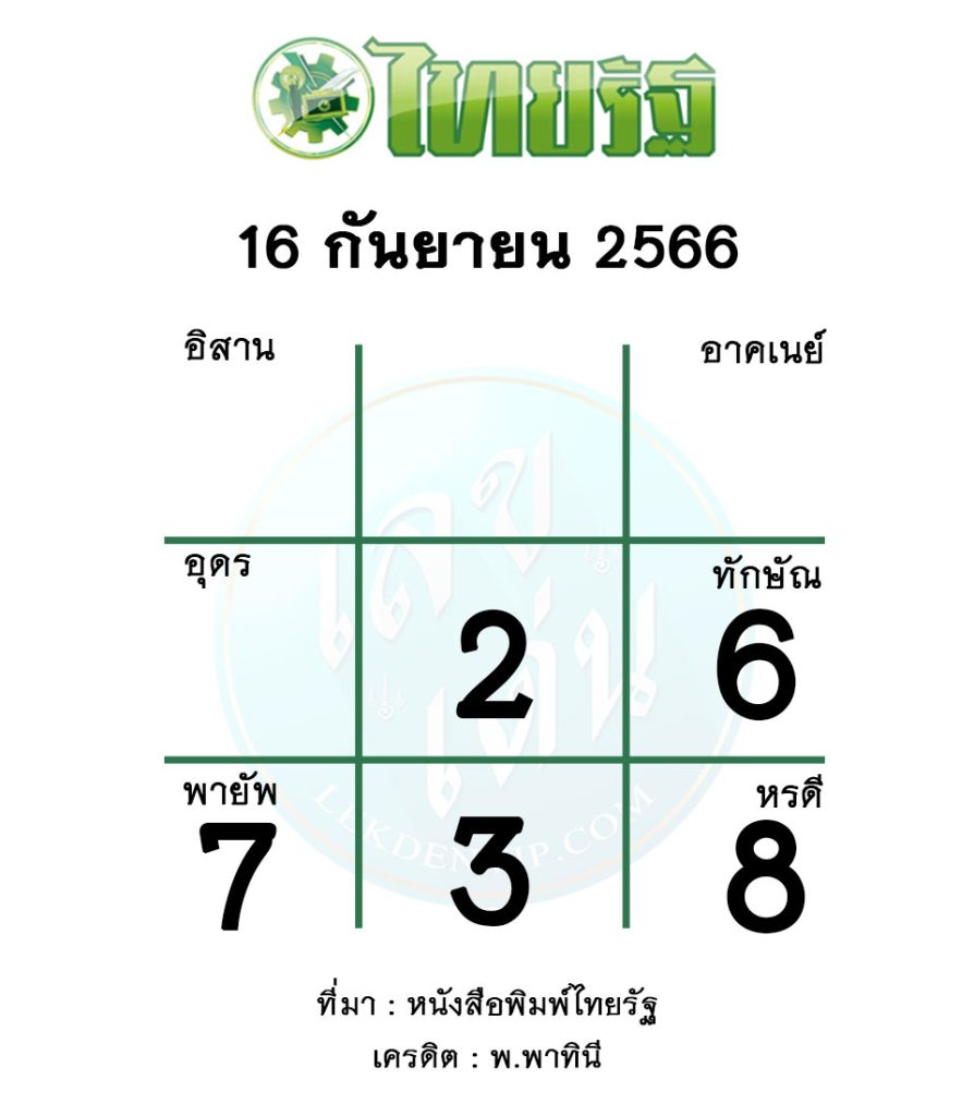 แนวทางหวยไทยรัฐ งวดประจำวันที่ 16 กันยายน 2566