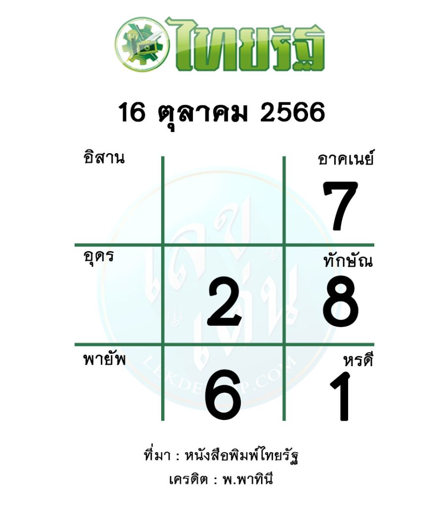 หวยไทยรัฐ-งวดวันที่-16-ตุลาคม-2566