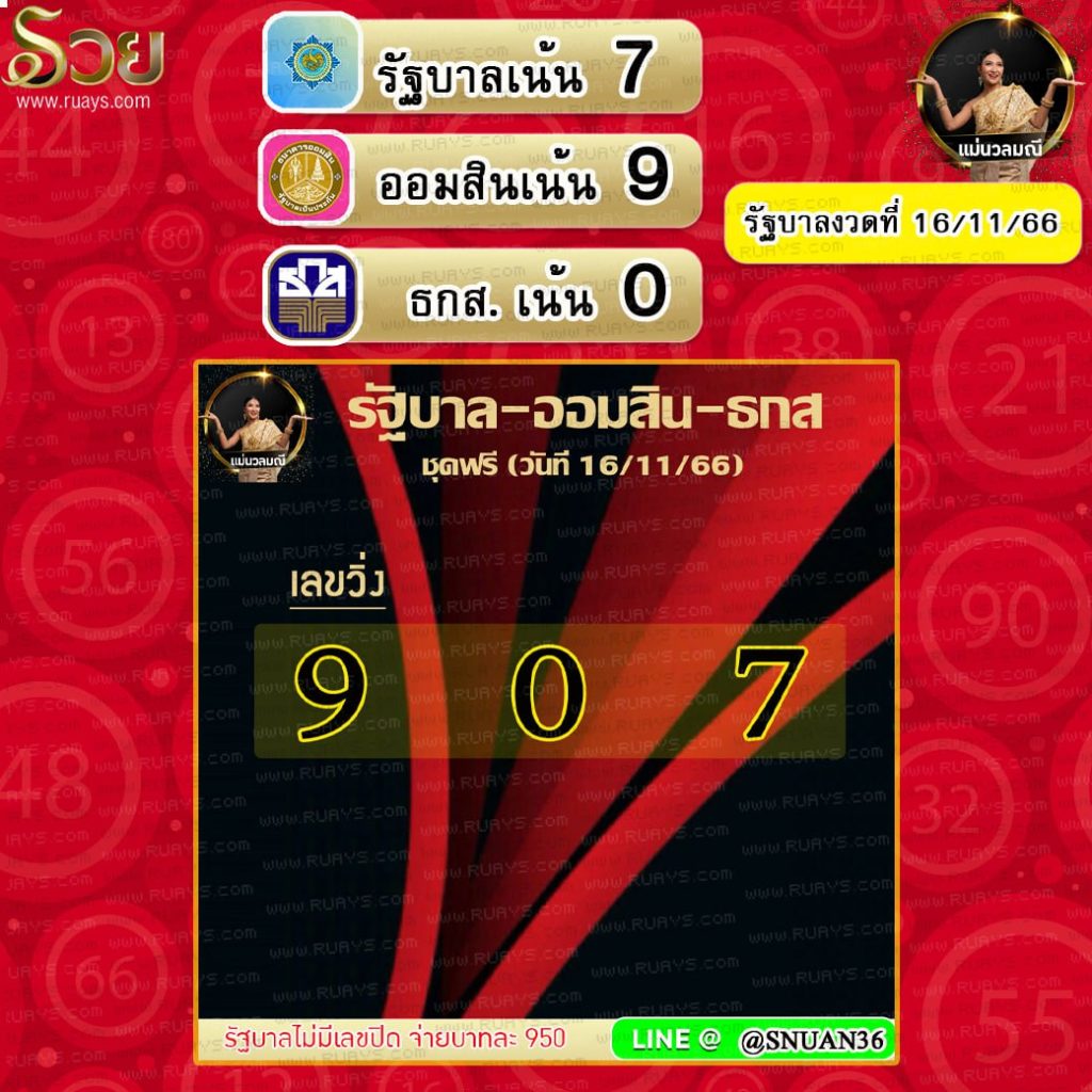 แนวทางหวยรัฐบาลไทย แม่นวลมณี งวดวันที่ 16 พฤศจิกายน 2566
