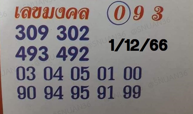 หวยรัฐบาลไทยแม่นๆ งวดประจำวันที่ 1 ธันวาคม 2566