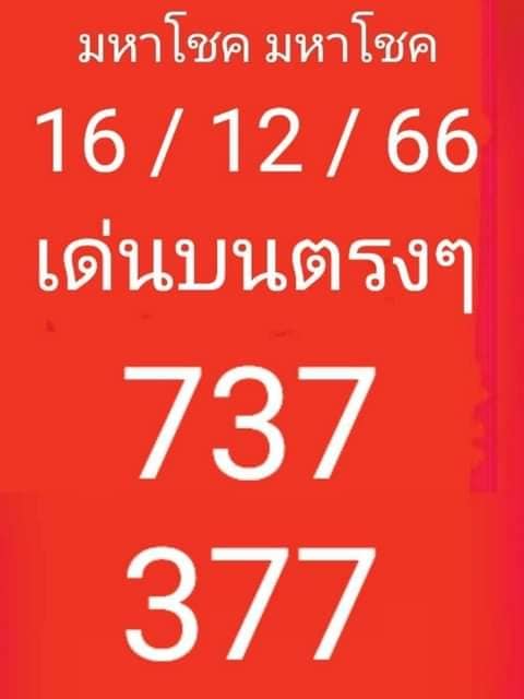 หวยรัฐบาลไทย งวดประจำวันที่ 16 ธันวาคม 2566