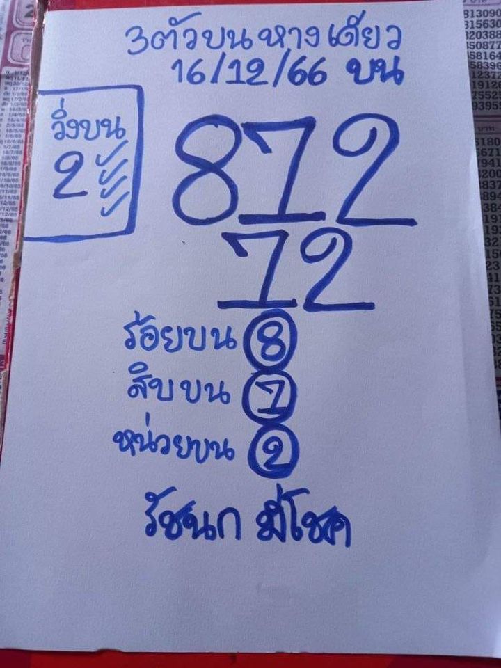 หวยรัฐบาลไทย งวดประจำวันที่ 16 ธันวาคม 2566