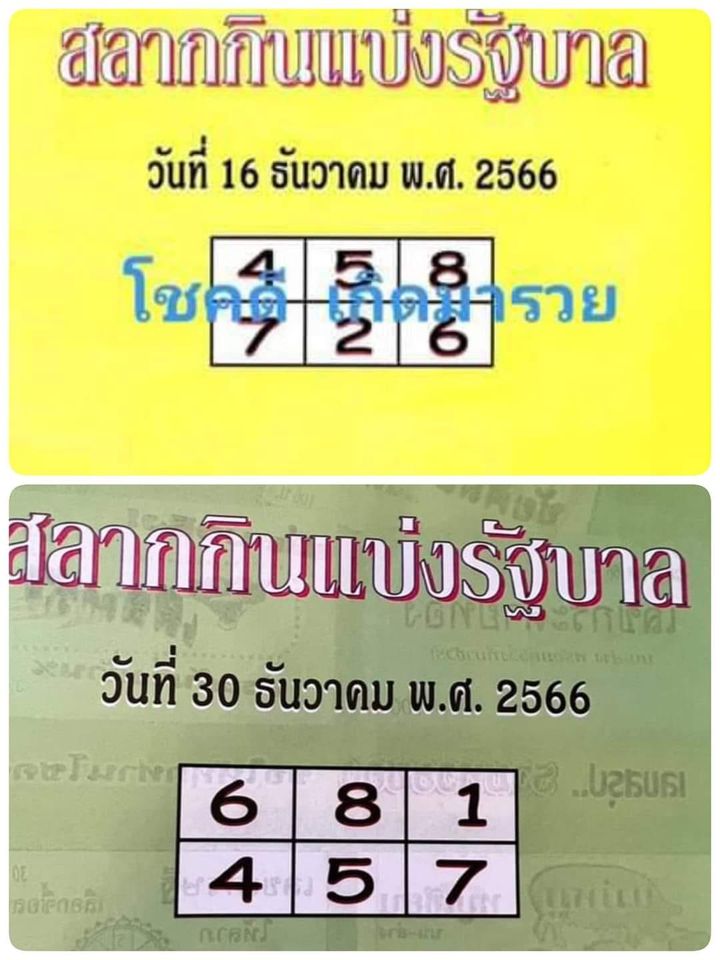 หวยรัฐบาลไทย งวดประจำวันที่ 16 ธันวาคม 2566