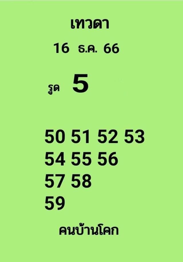 หวยรัฐบาลไทย งวดประจำวันที่ 16 ธันวาคม 2566