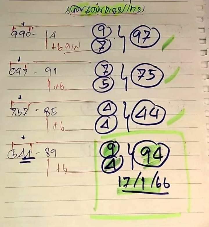 หวยรัฐบาลไทยแม่นๆ งวดประจำวันที่ 17 มกราคม 2567