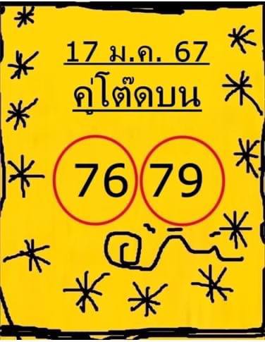 หวยรัฐบาลไทยแม่นๆ งวดประจำวันที่ 17 มกราคม 2567