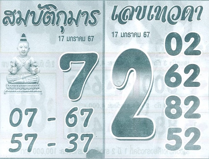 หวยรัฐบาลไทยแม่นๆ งวดประจำวันที่ 17 มกราคม 2567