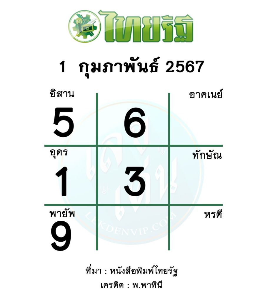 หวยไทยรัฐ-งวดวันที่-1-กุมภาพันธ์-2567