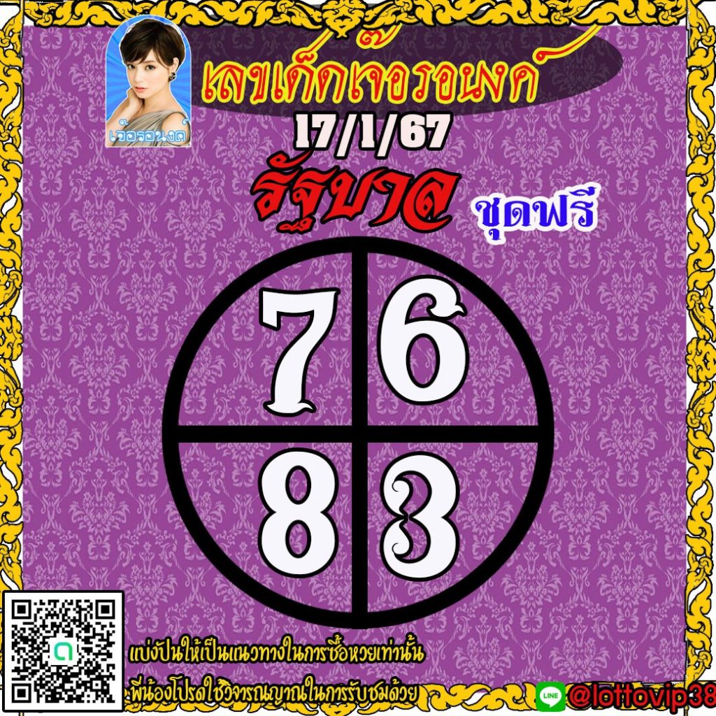 แนวทางหวยรัฐบาลไทย เจ๊อรอนงค์ งวดวันที่ 17 มกราคม 2567