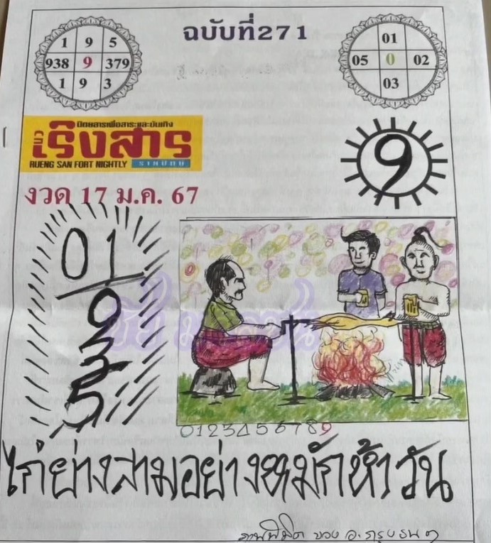 หวยรัฐบาลไทยแม่นๆ งวดประจำวันที่ 17 มกราคม 2567