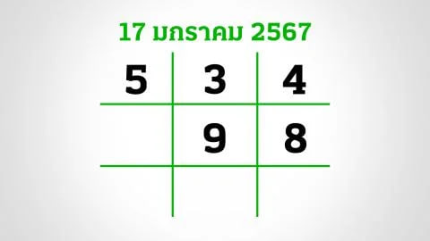 แนวทางหวยไทยรัฐ งวดประจำวันที่ 17 มกราคม 2567