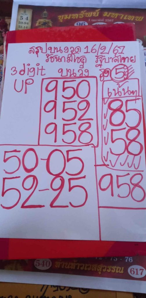 หวยรัฐบาลไทยแม่นๆ งวดประจำวันที่ 16 กุมภาพันธ์ 2567