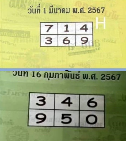 หวยรัฐบาลไทยแม่นๆ งวดประจำวันที่ 16 กุมภาพันธ์ 2567